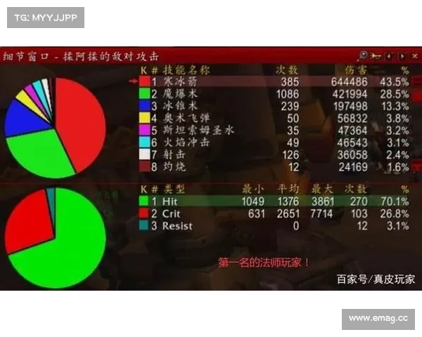 魔兽世界公会buff获取攻略